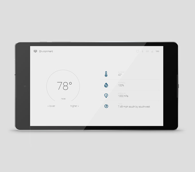 SmartThings Home Hub - Home enviroment view.